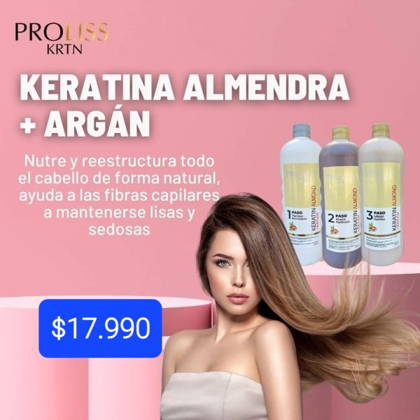 Keratinas lavado inmediato